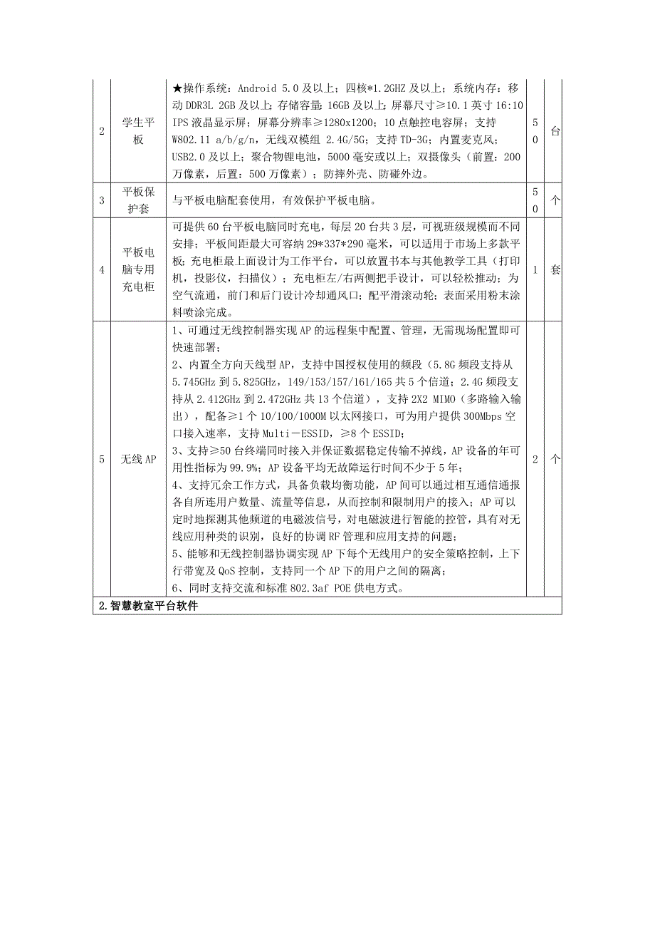 金沙小学信息化建设项目需求此次项目主要为学校智慧教室创客_第2页