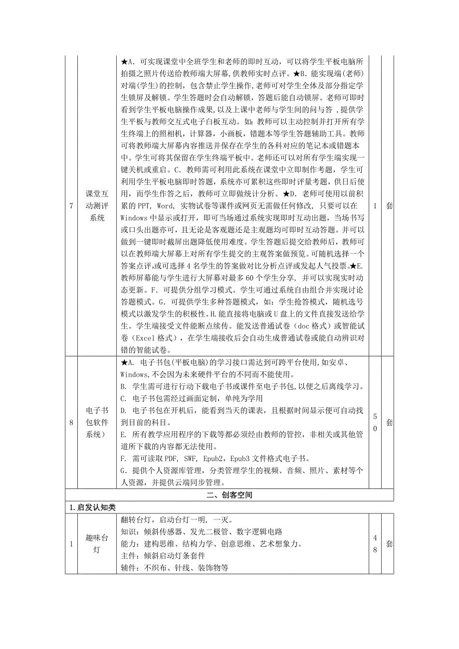 金沙小学信息化建设项目需求此次项目主要为学校智慧教室创客_第3页