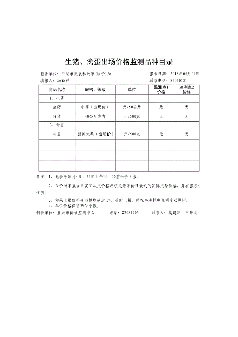 重要商品价格监测月旬报表_第4页