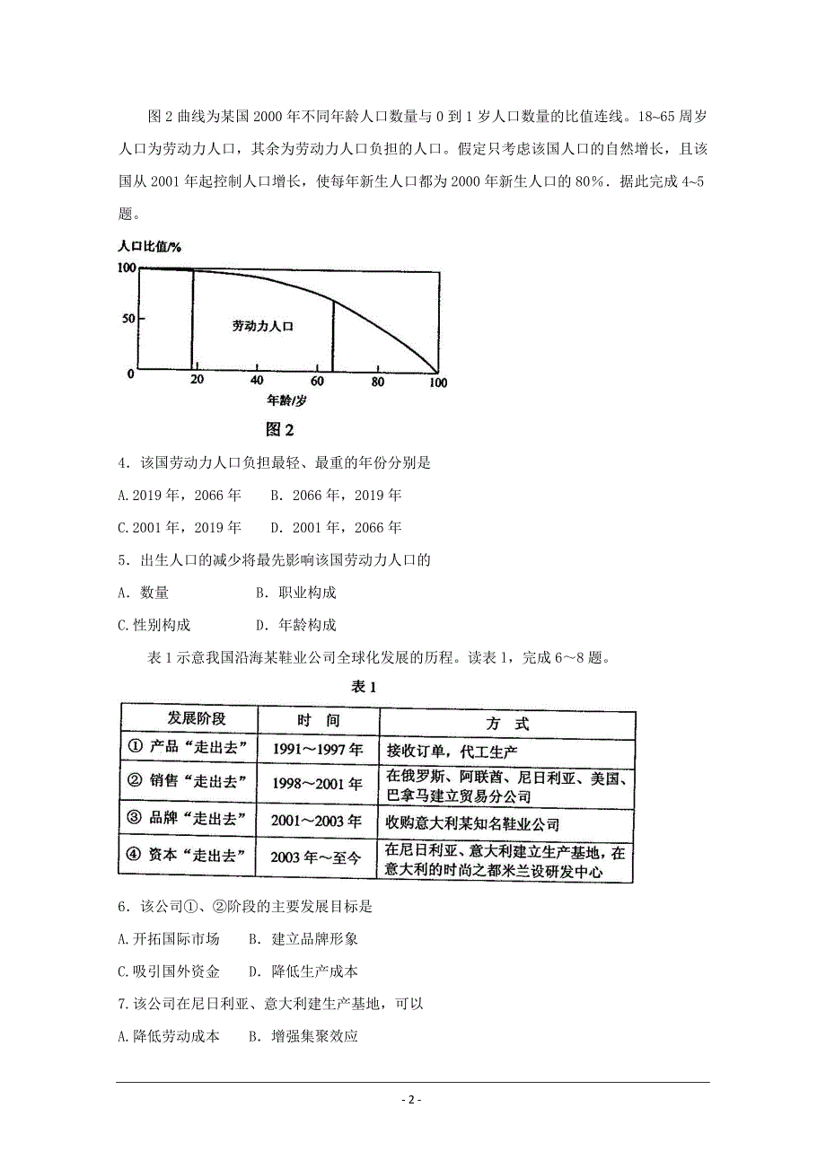 2010年高考试题——文综(新课标全国卷)经校版_第2页