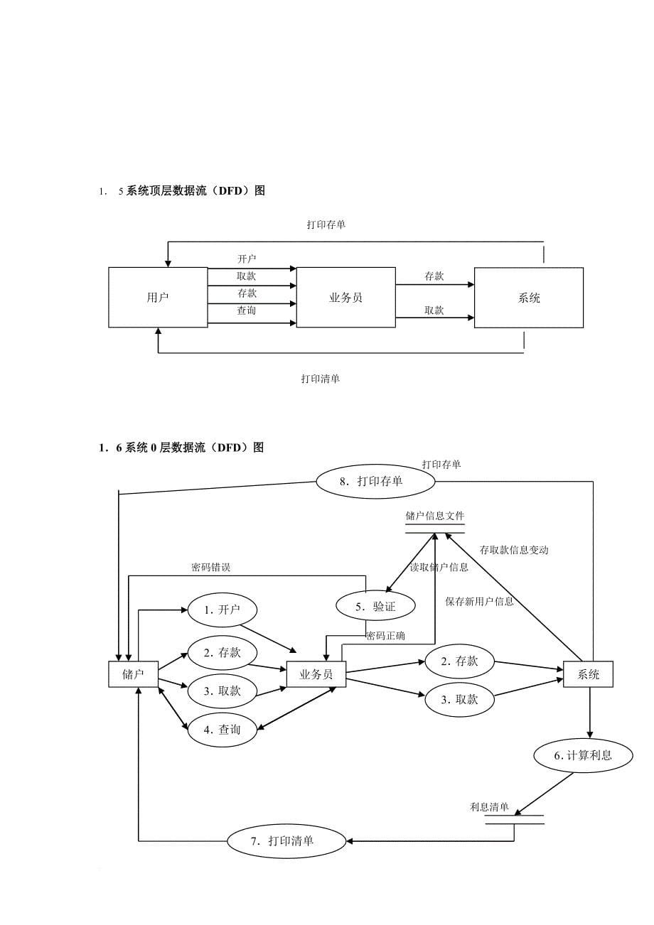 软件工程课程设计银行储蓄管理系统_第5页