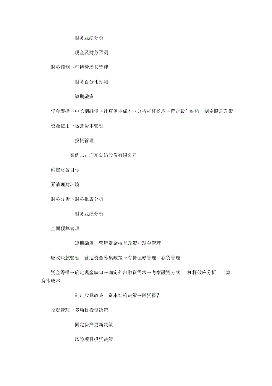 财务管理综合实训报告完整_第3页