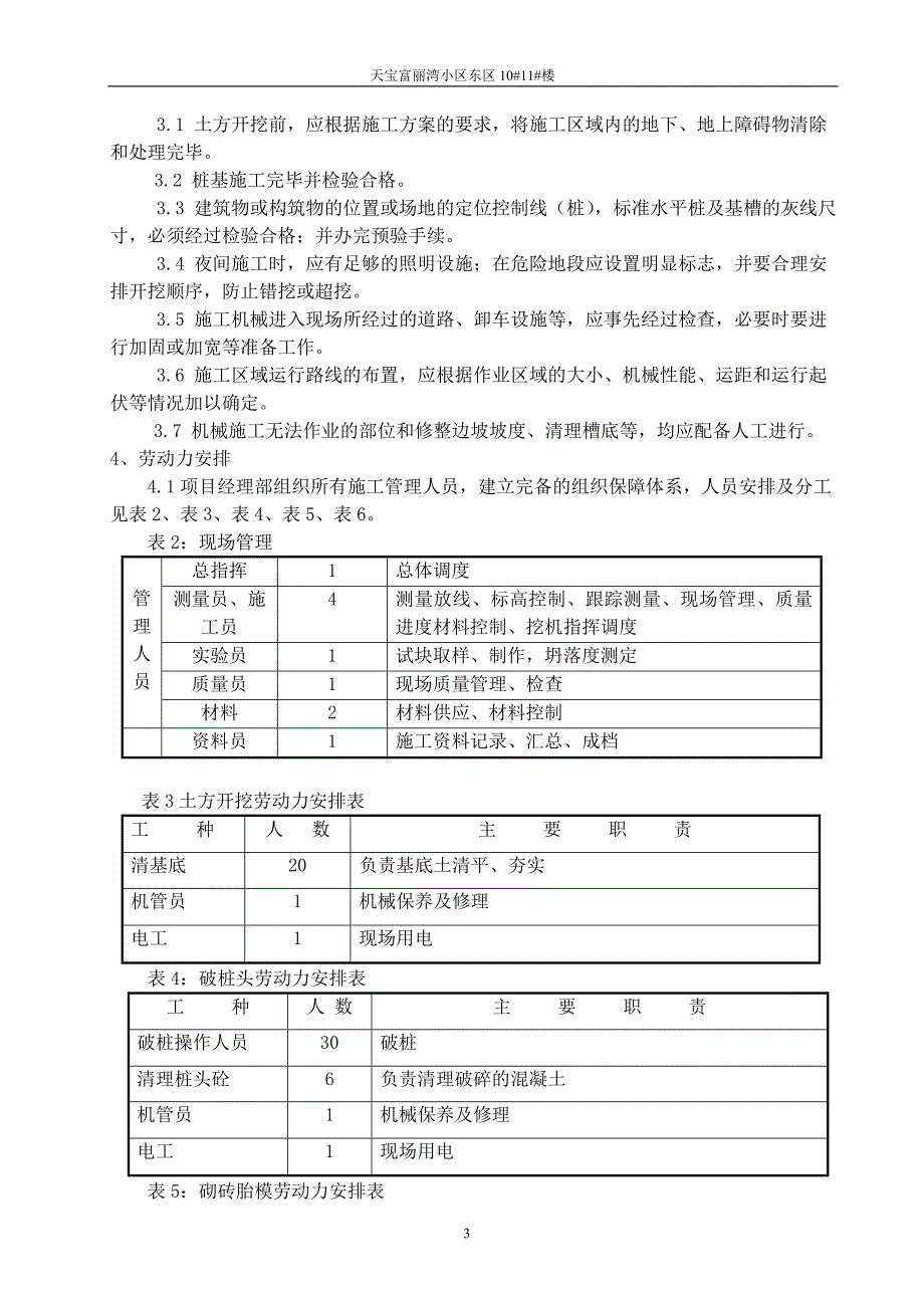 10#桩间土、破桩头、砌砖胎模、垫层施工方案_第3页