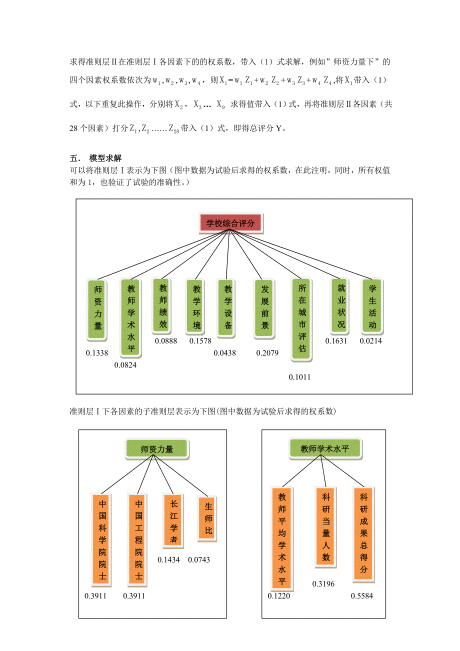 数学建模实验报告层次分析法高考志愿填报_第3页