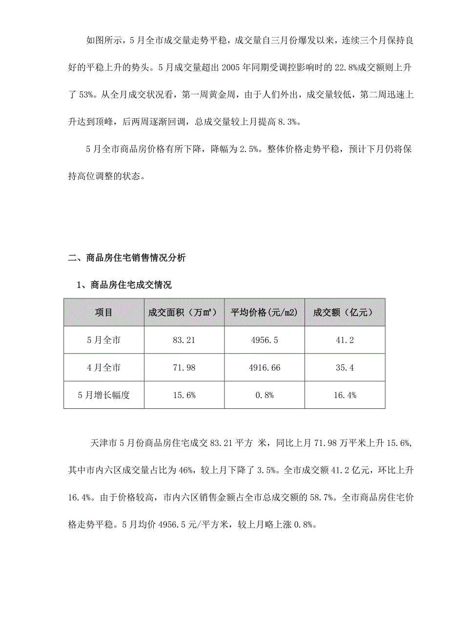 天津房地产市场简报_第2页