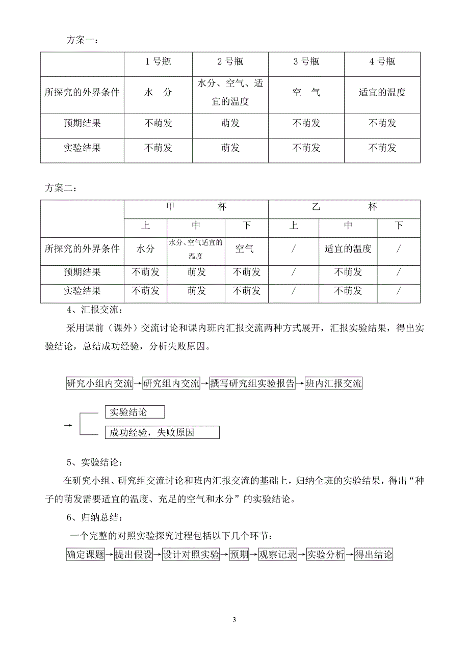 探究种子萌发的外界条件的实验教学设计_第3页