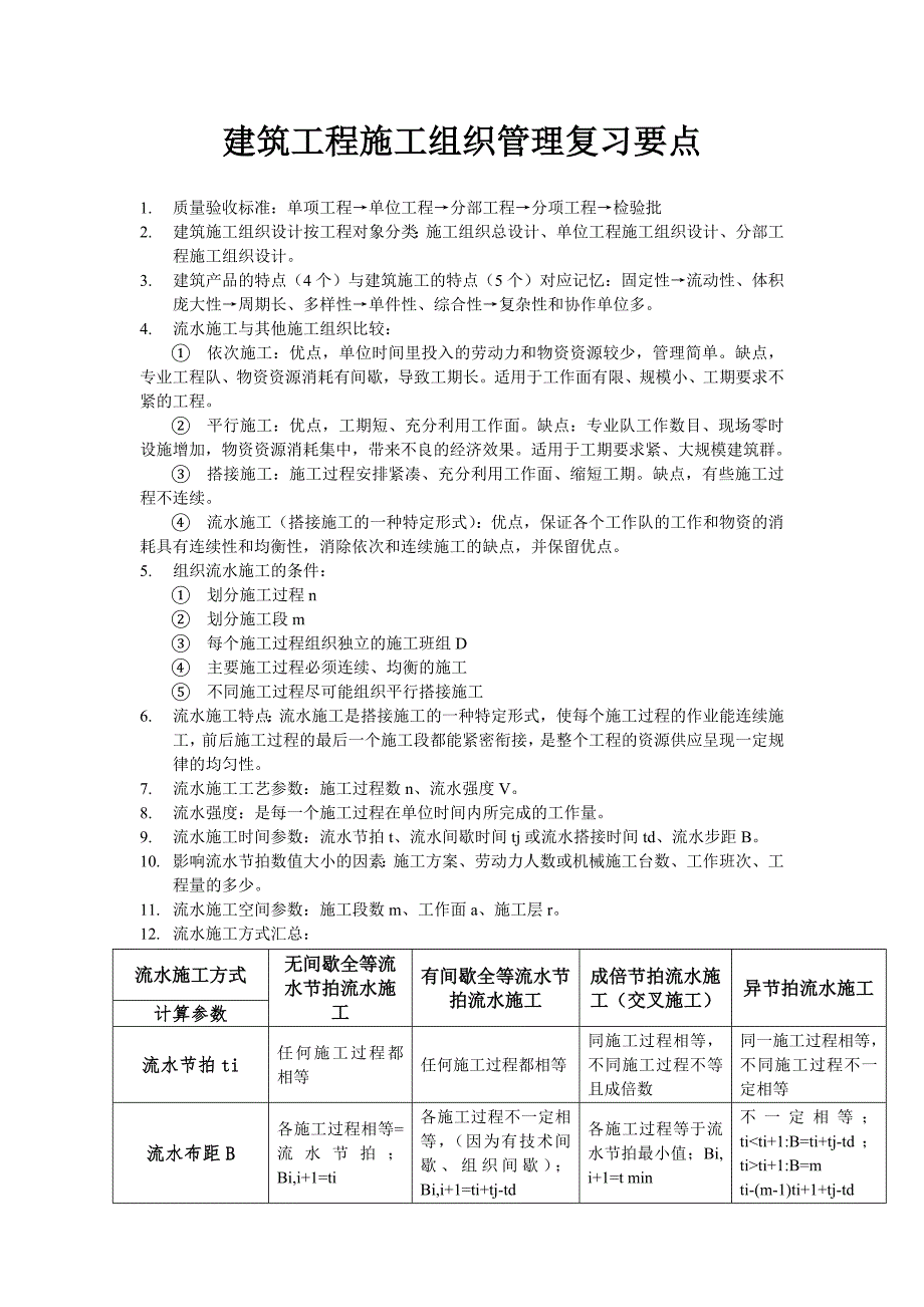 建筑工程施工组织管理复习要点_第1页