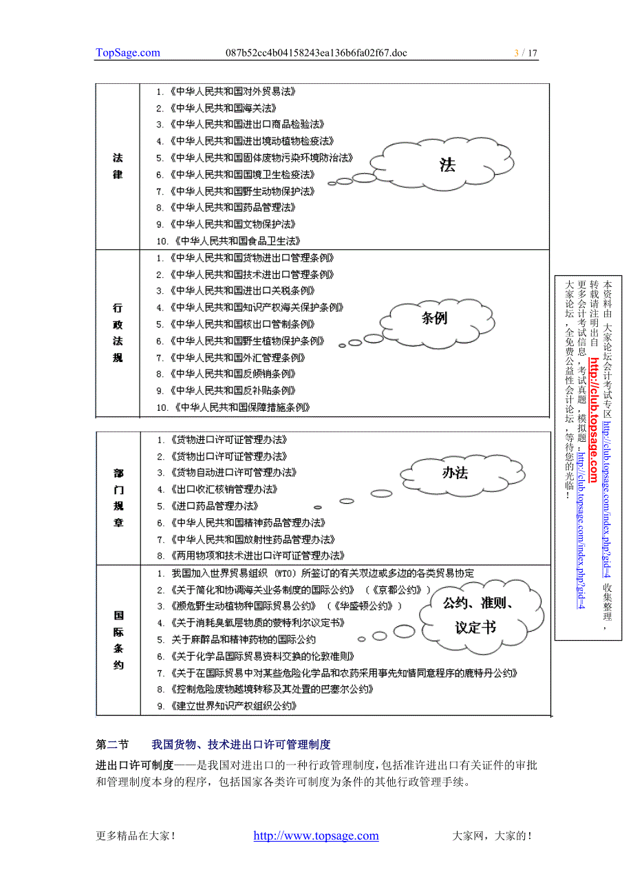 [讲义]—2010年报关员考试精讲班讲义(3)_第3页