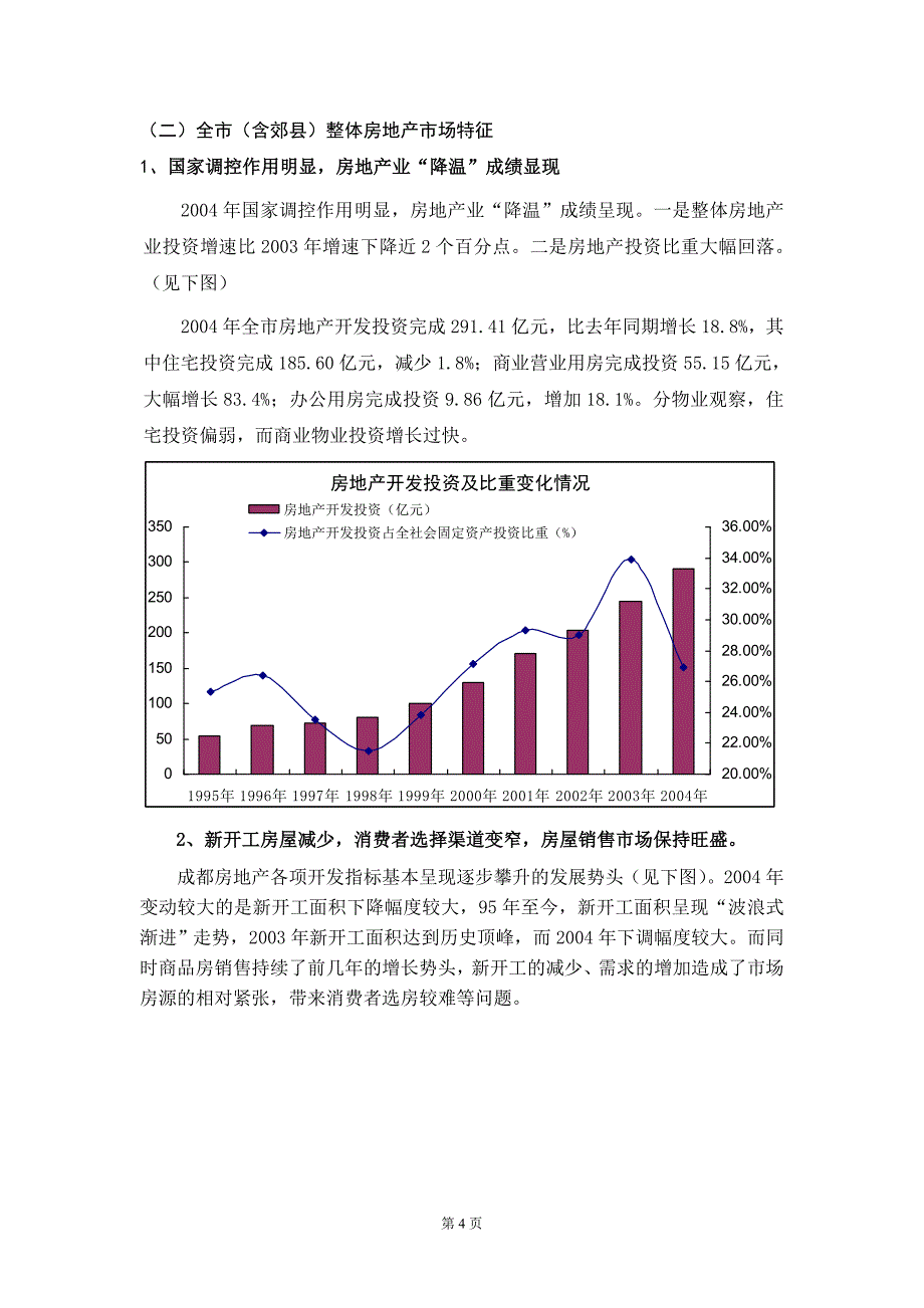 某地房地产市场解读及预测报告_第4页