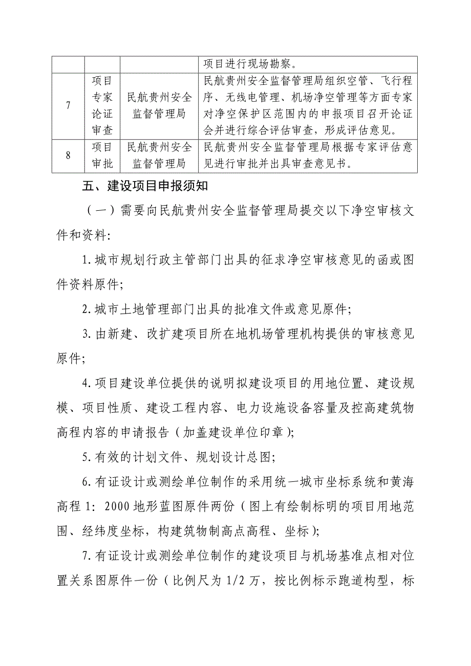 贵州省内民用机场净空、电磁环境保护区内新建、改扩建项目审批程序_第4页