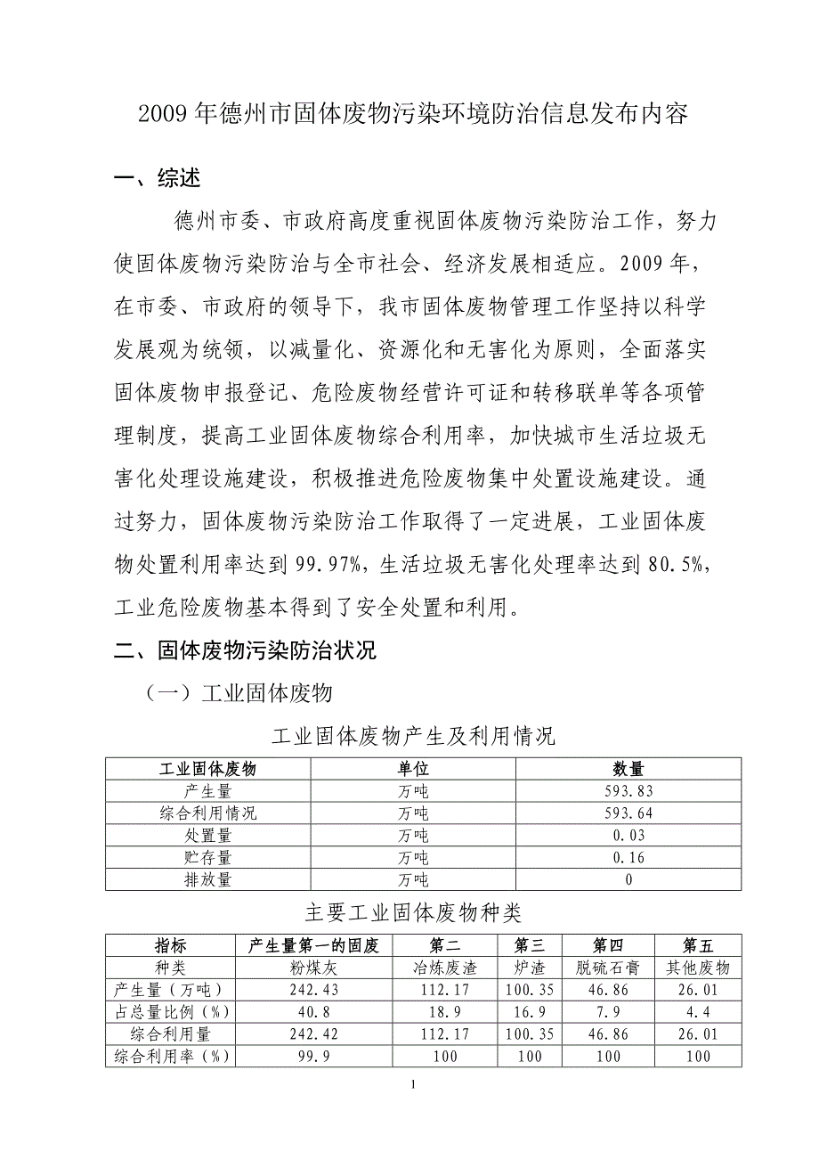 德州固体废物污染环境防治信息发布内容_第1页