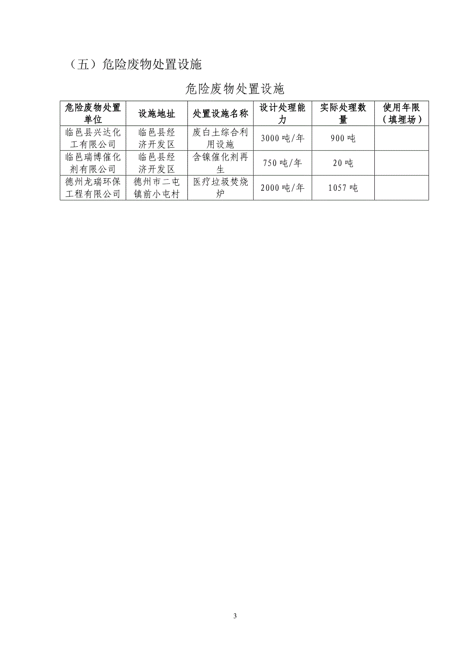 德州固体废物污染环境防治信息发布内容_第3页