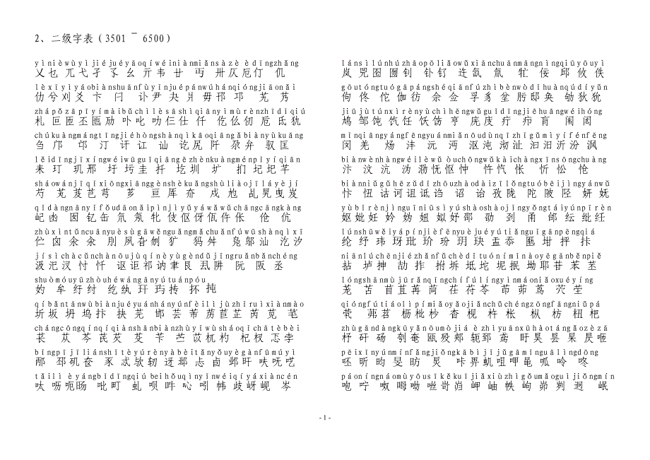 2013年版《通用规范汉字表》二级三级字表带拼音_第1页