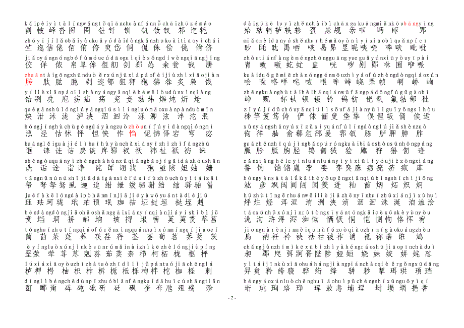 2013年版《通用规范汉字表》二级三级字表带拼音_第2页