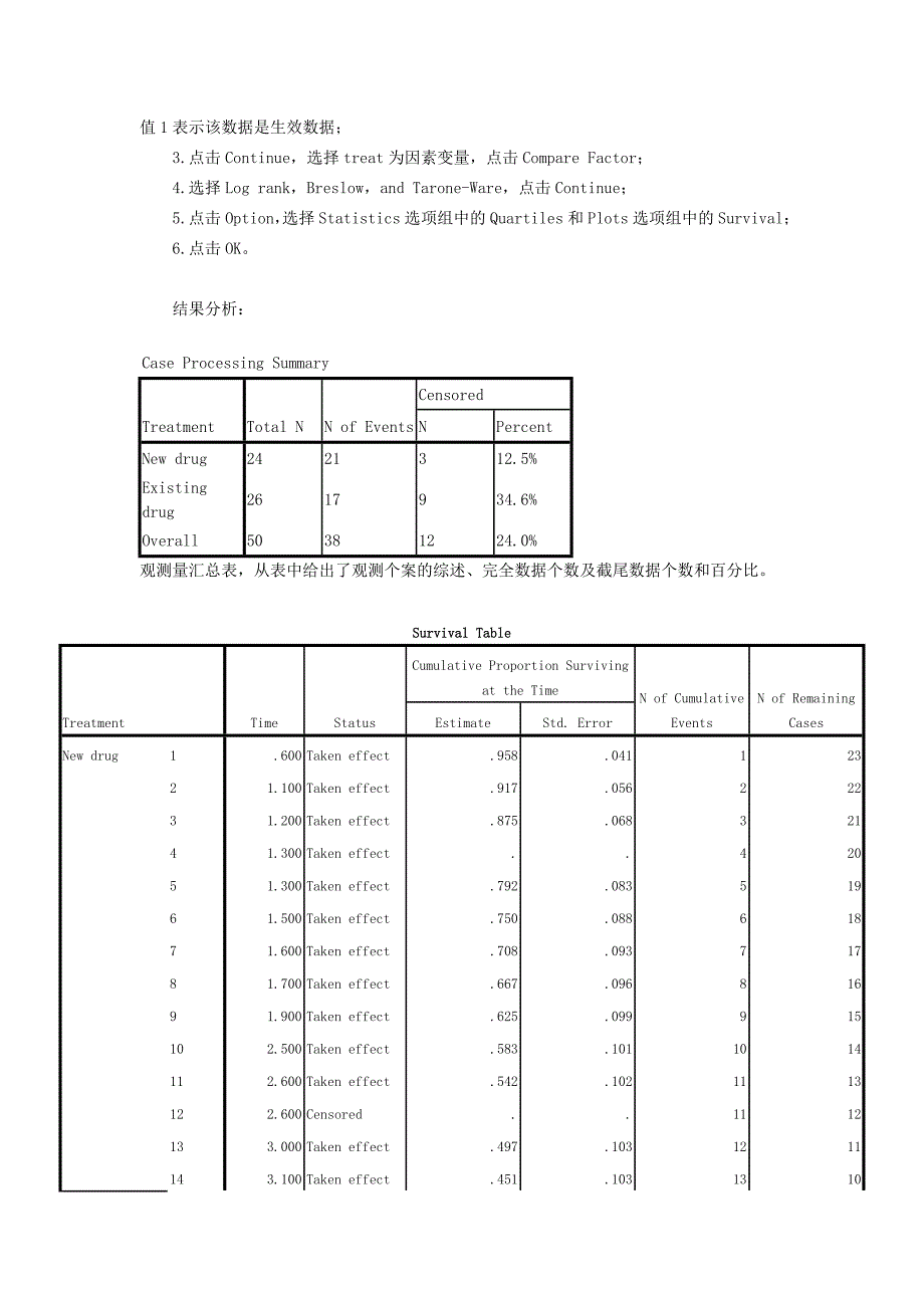 管理统计学与SPSS160应用课件习题及答案10_第2页