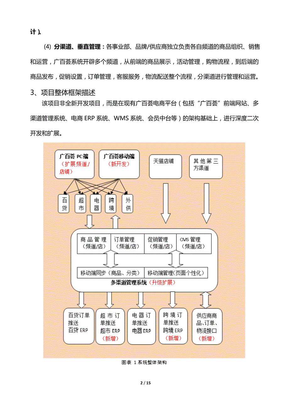 广百荟与购物APP分频道经营管理信息系统项目邀标书_第2页