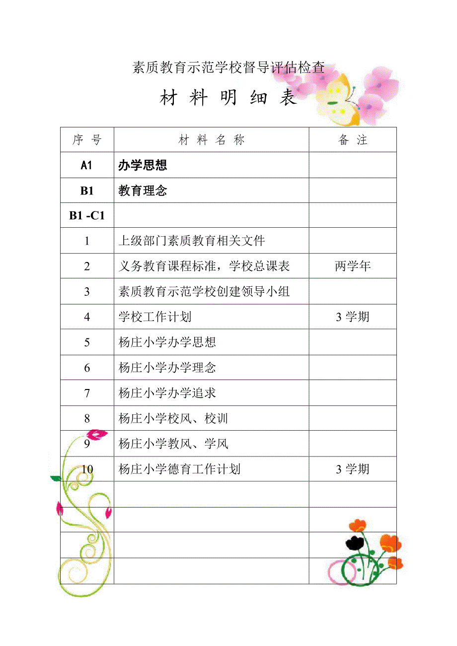 最新素质教育示范学校评估材料明细表DOC_第1页