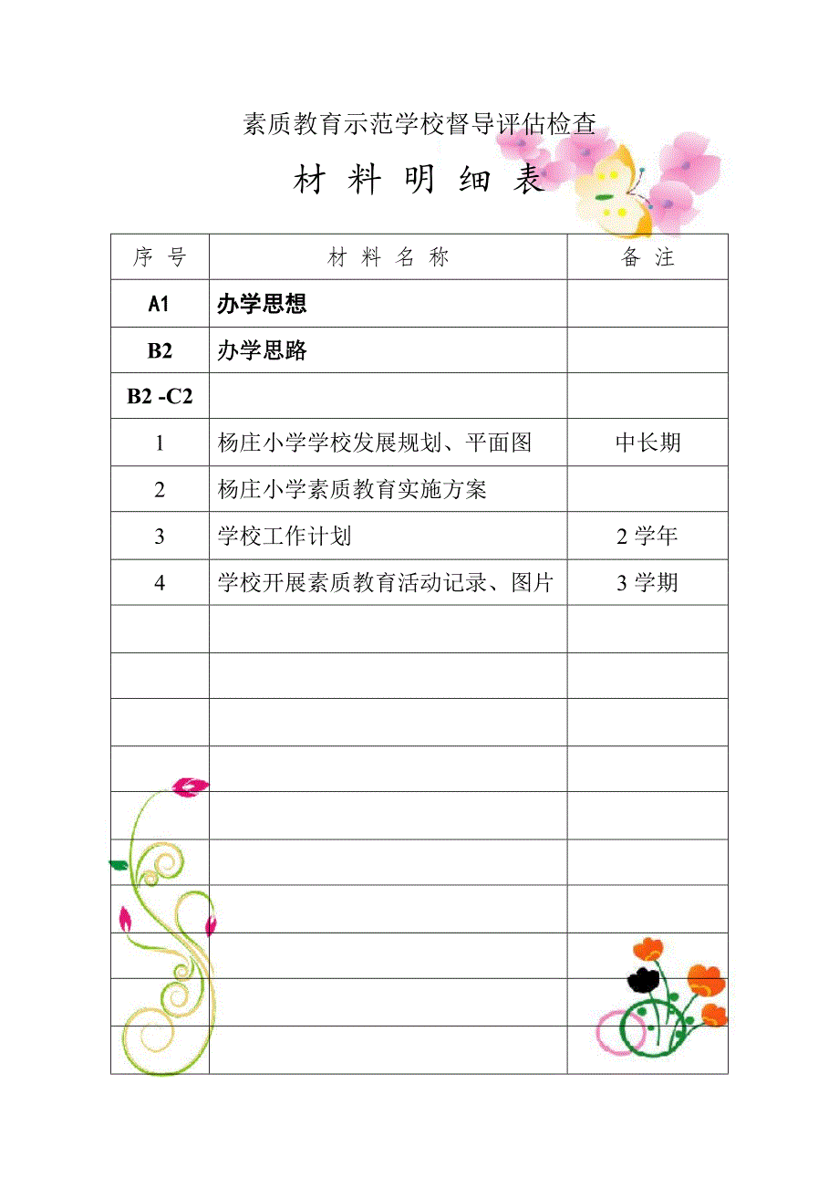 最新素质教育示范学校评估材料明细表DOC_第2页