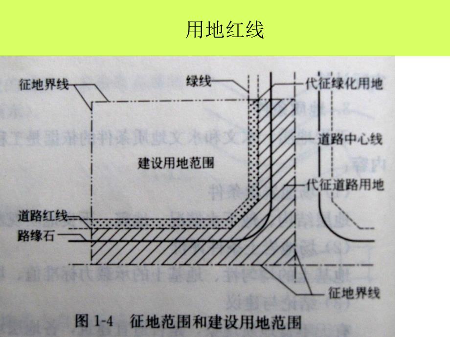 城市规划与设计之场地设计概述_第2页