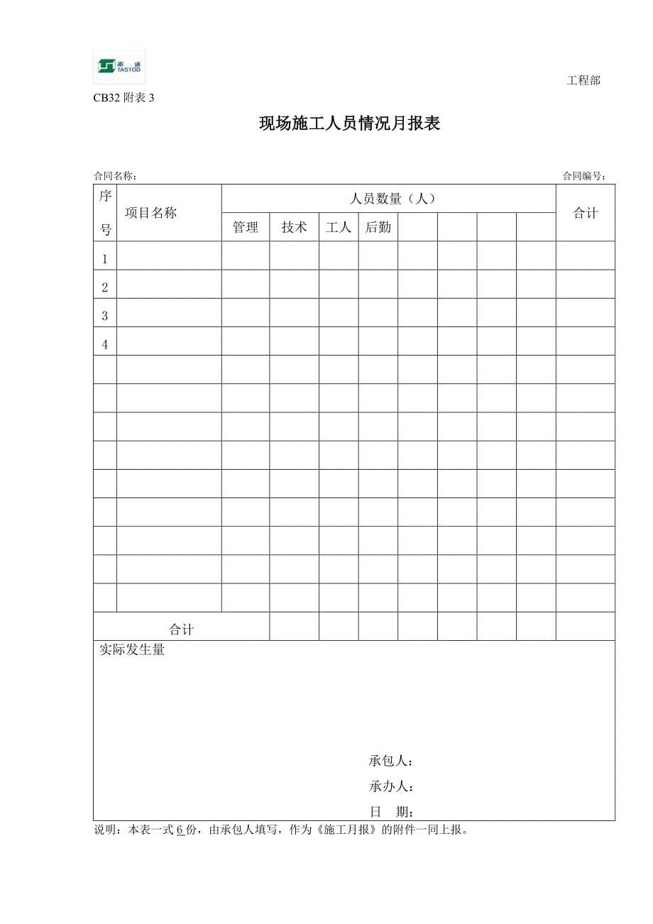 施工单位月报表_第5页