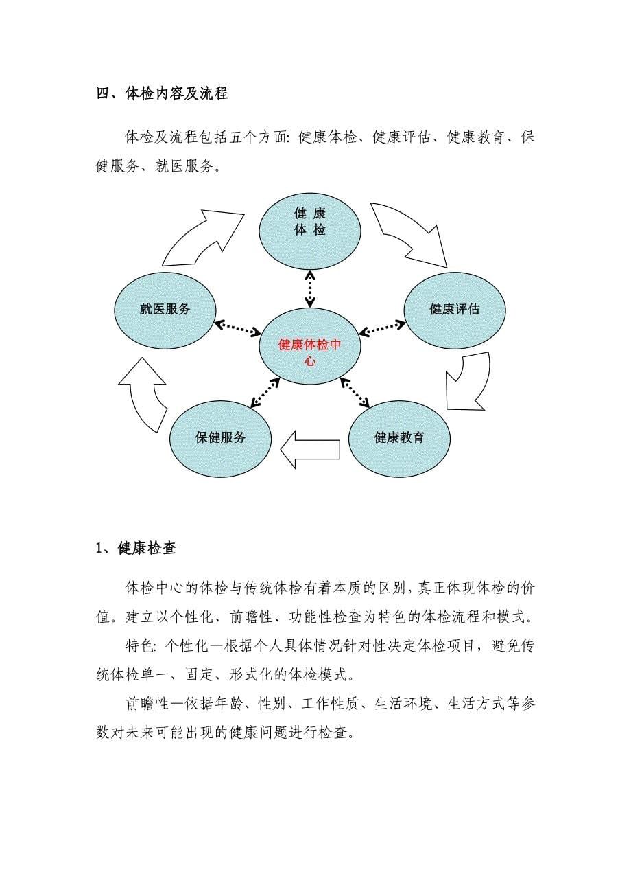 重庆北济医院体检中心规划汇总_第5页