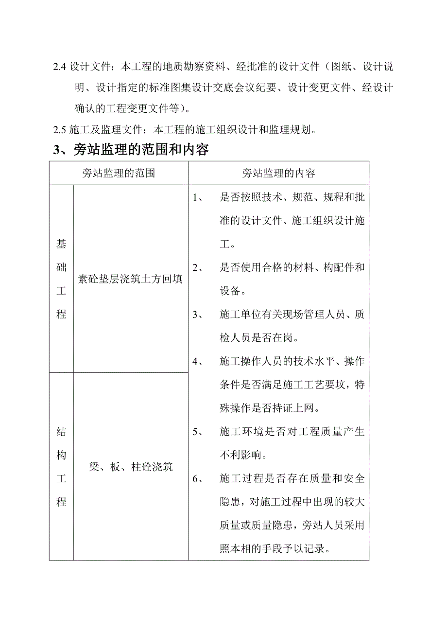 龙岗静安新城住宅楼工程——旁站监理方案_第3页