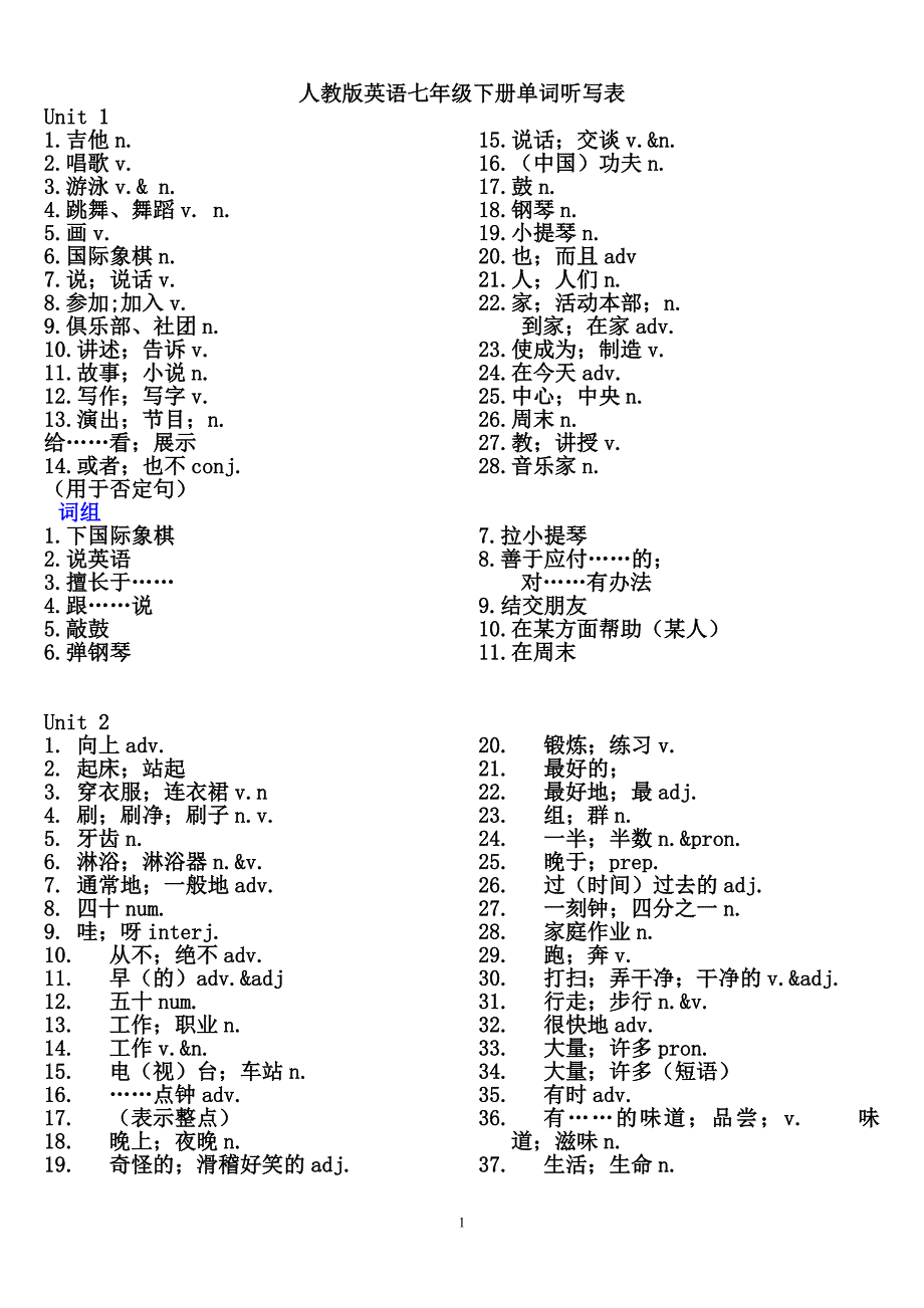 新人教版英语七年级下册单词听写表汉语版_第1页