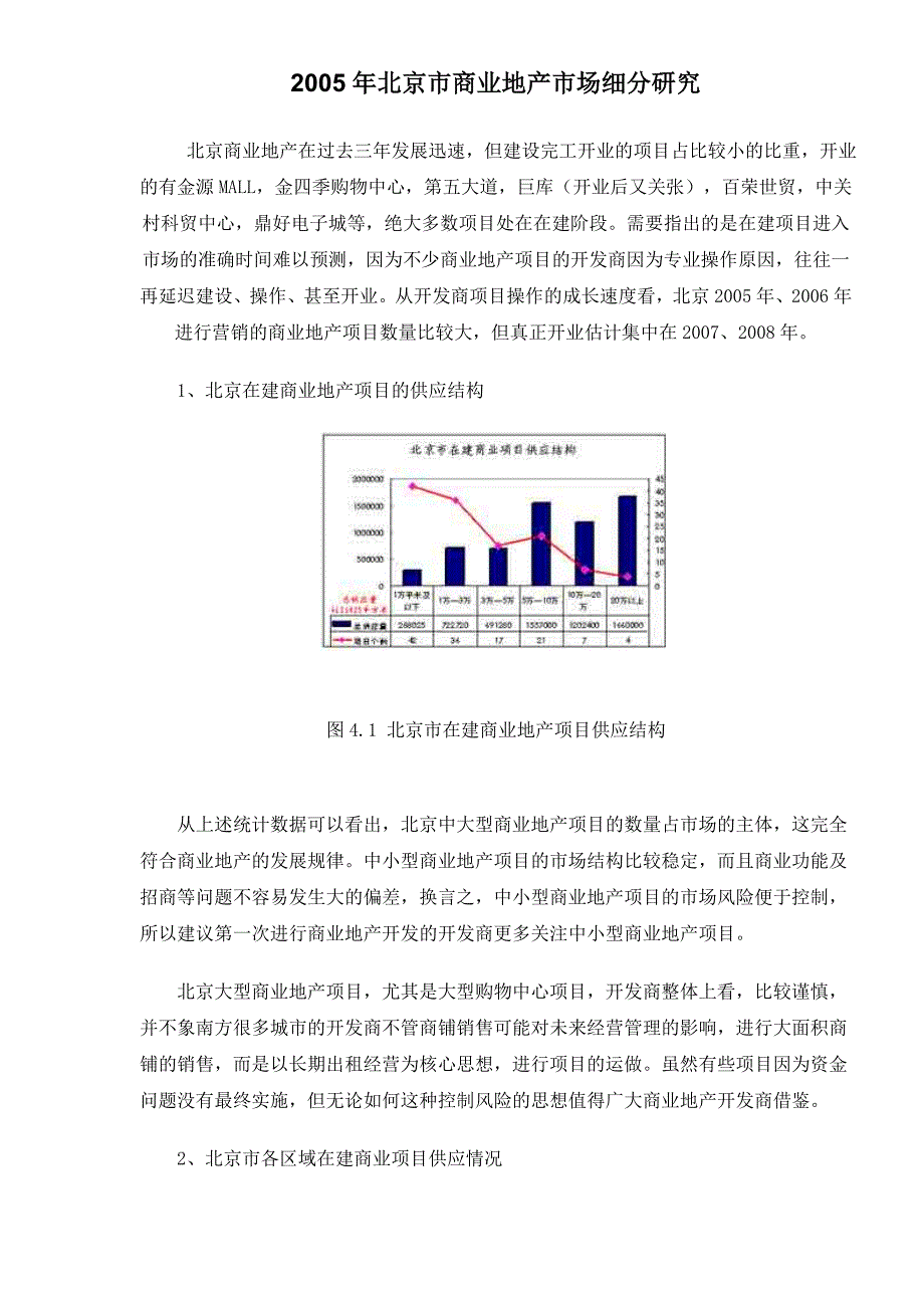 北京市商业地产市场细分研究_第1页