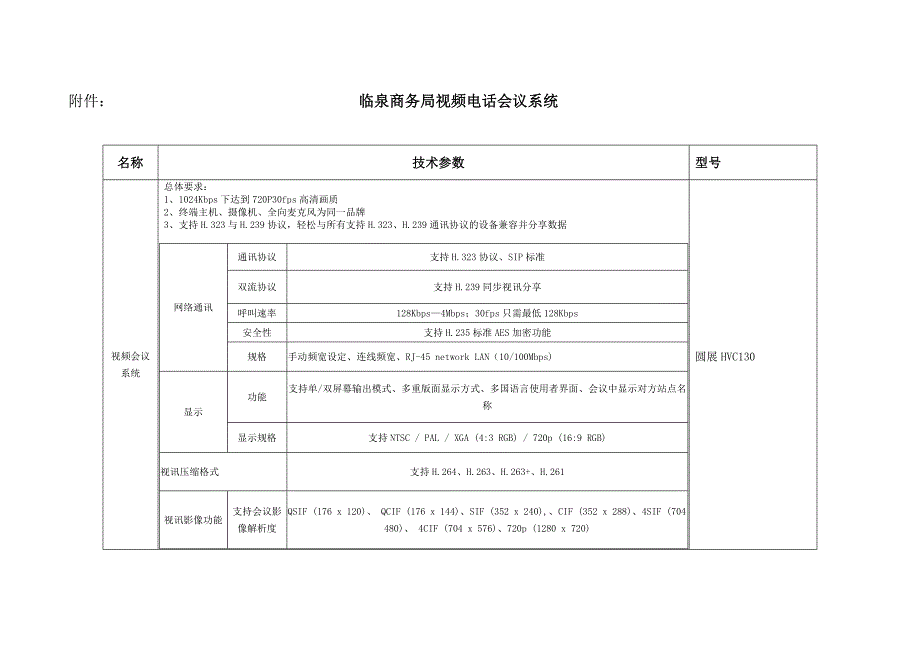 询价市场记录表_第2页