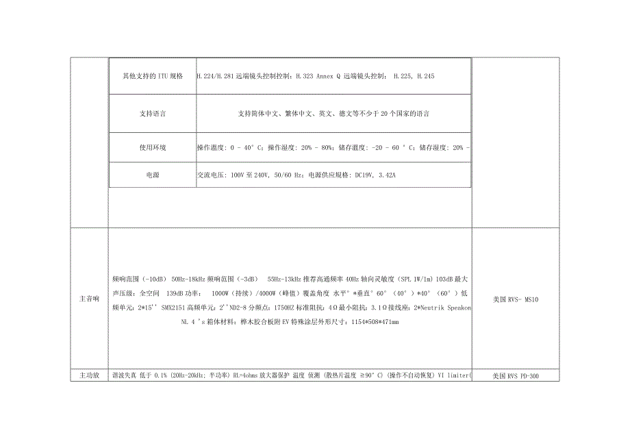 询价市场记录表_第4页