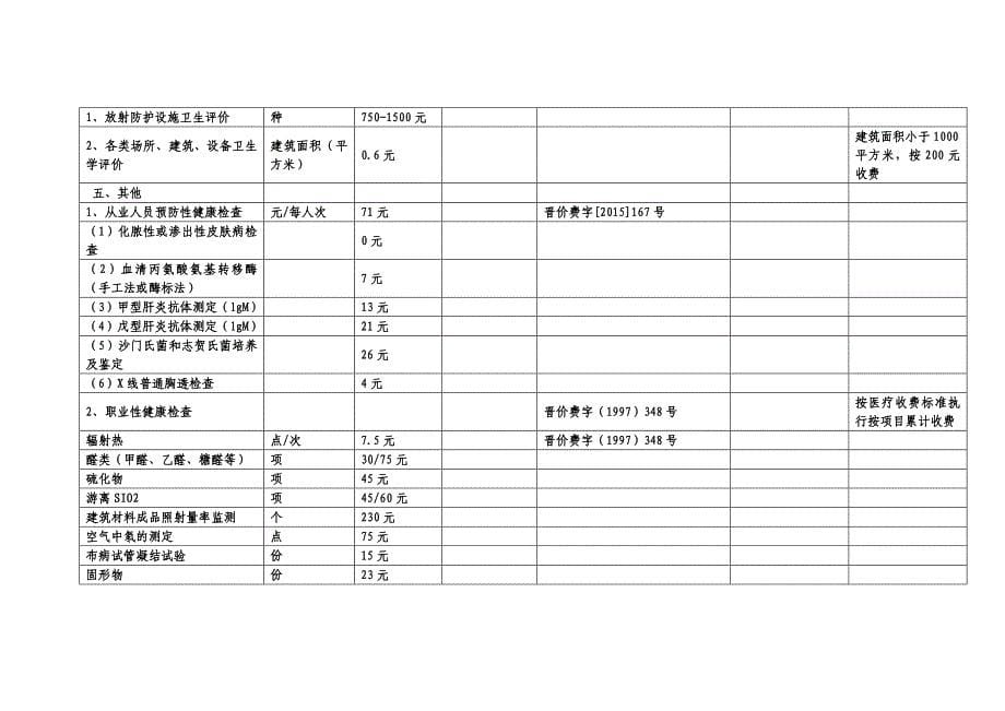 襄汾县疾病预防控制中心收费标准公示_第5页