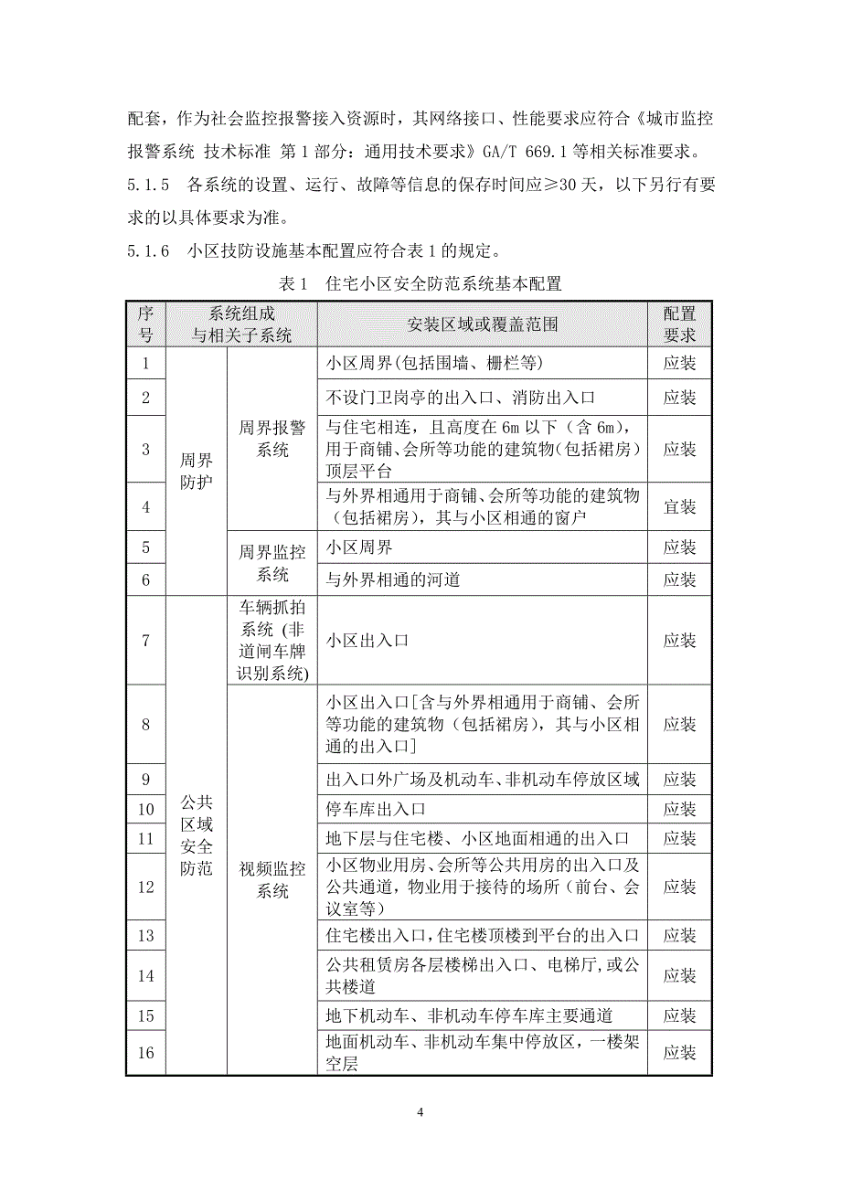 苏州市居民住宅小区安全防范系统技术要求定概览_第4页