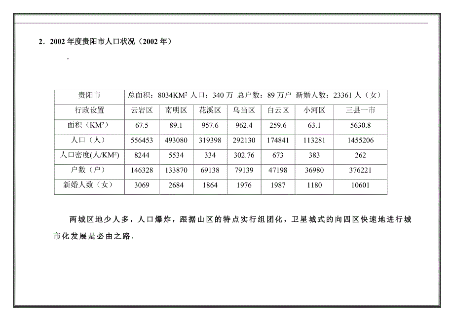 贵阳市房地产业的市场调研报告_第3页