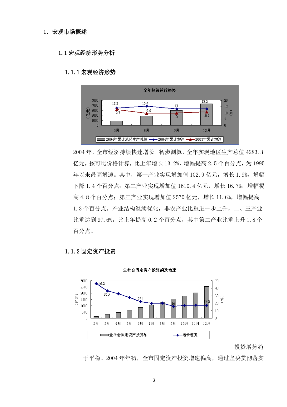 某地产项目市场研究报告(doc 1)_第3页