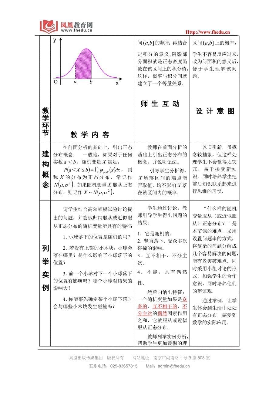 《正态分布》教学设计(湖南省常德市廖华)_第5页