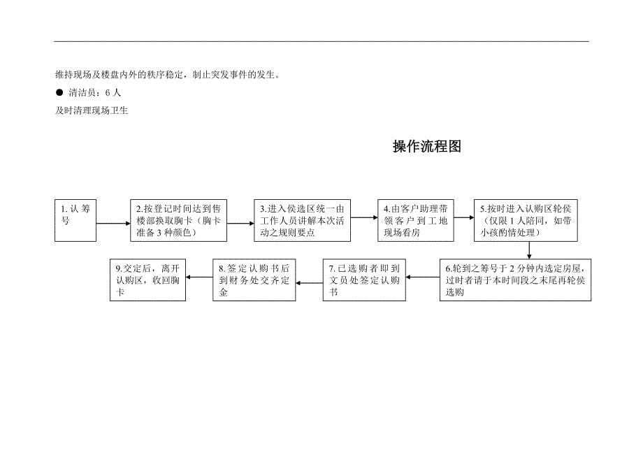 房地产项目开盘的现场工作_第5页