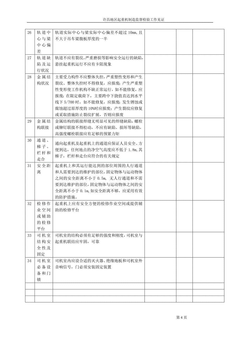 起重机监督检验工作见证DOC_第5页