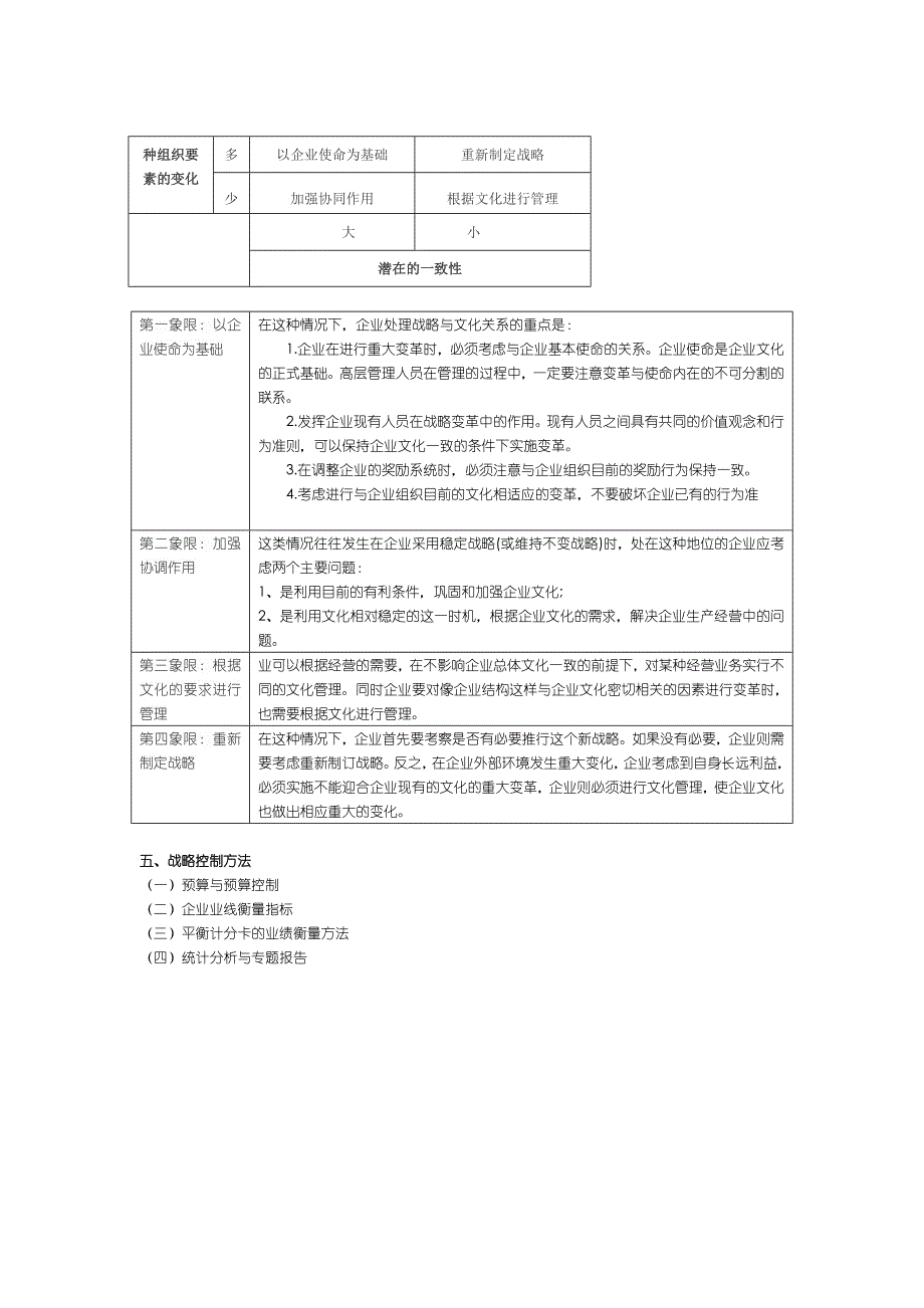 战略管理下剖析_第4页