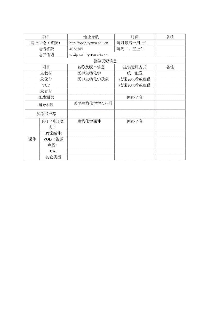 说明开放教育课程一体化设计的内容包括一个说明四个方案_第5页