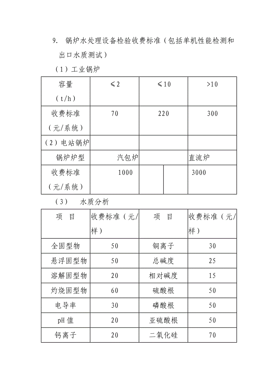 辽宁特种设备检验检测收费标准_第4页