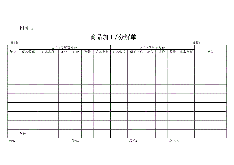 超市资料之商品加工分解流程05_第4页