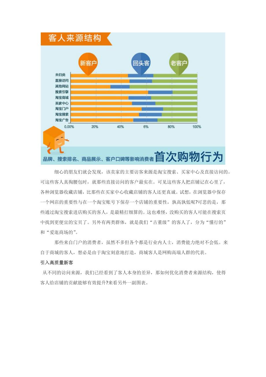 网店推广从访客来源读懂你的客户_第3页