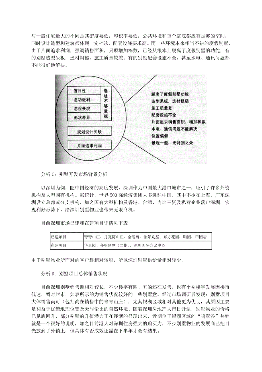 别墅项目开发战略及市场分析报告_第2页