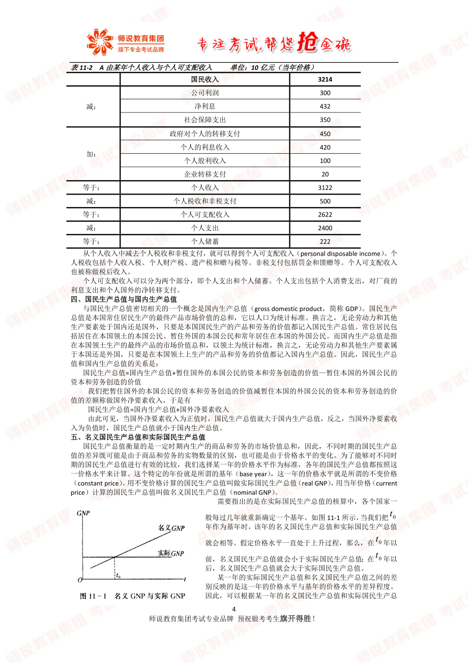 超级详细版本高鸿业宏观经济学讲义_第4页