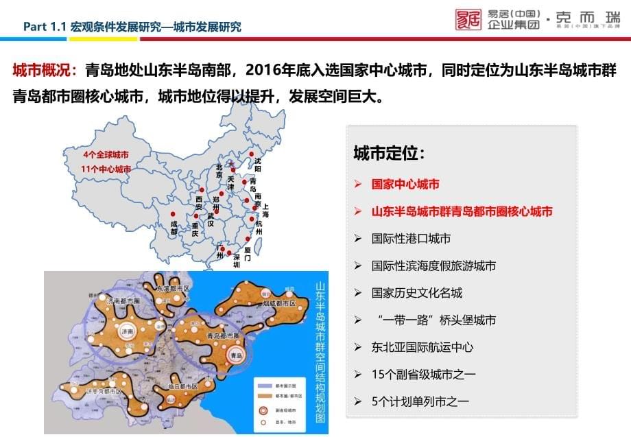 【房地产进入城市可行性报告】山钢青岛城市进入研究终稿2017_第5页