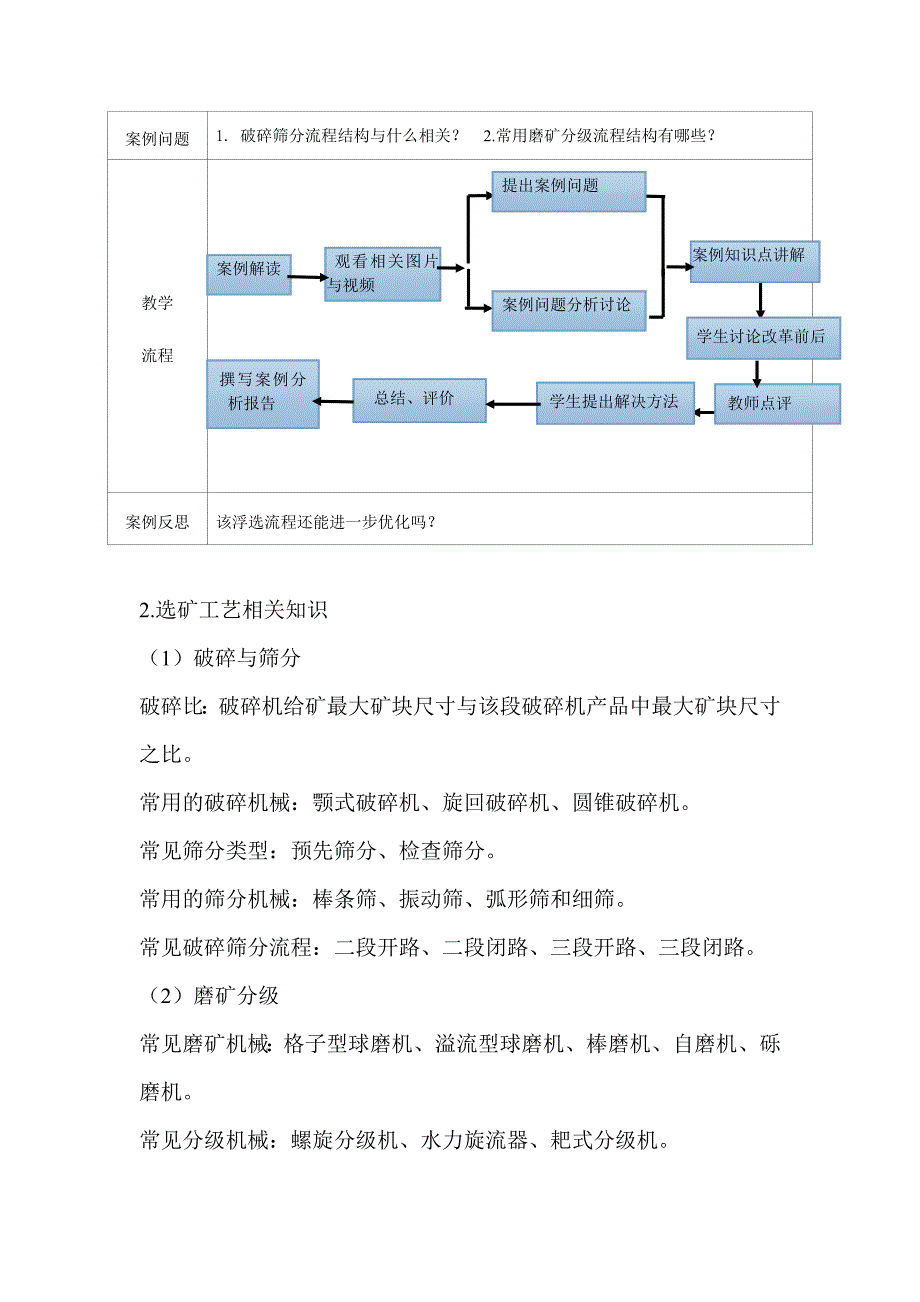 教学案例企业生产实际教学案例库_第2页