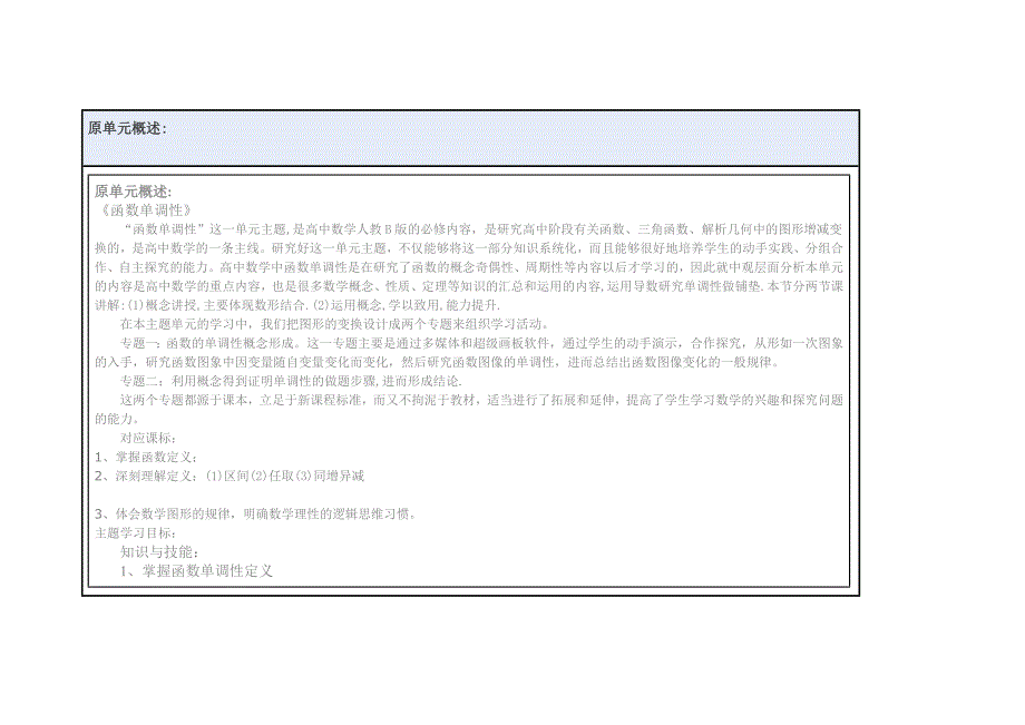 远程培训intel未来教育项目数学模块三作业函数的单调性_第2页