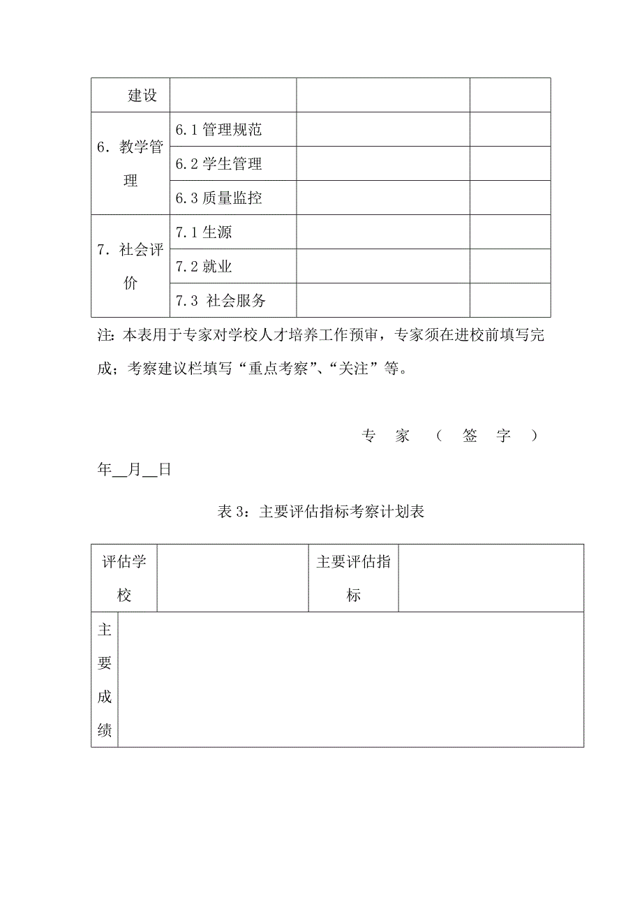 表1院校人才培养工作评估日程安排表_第4页