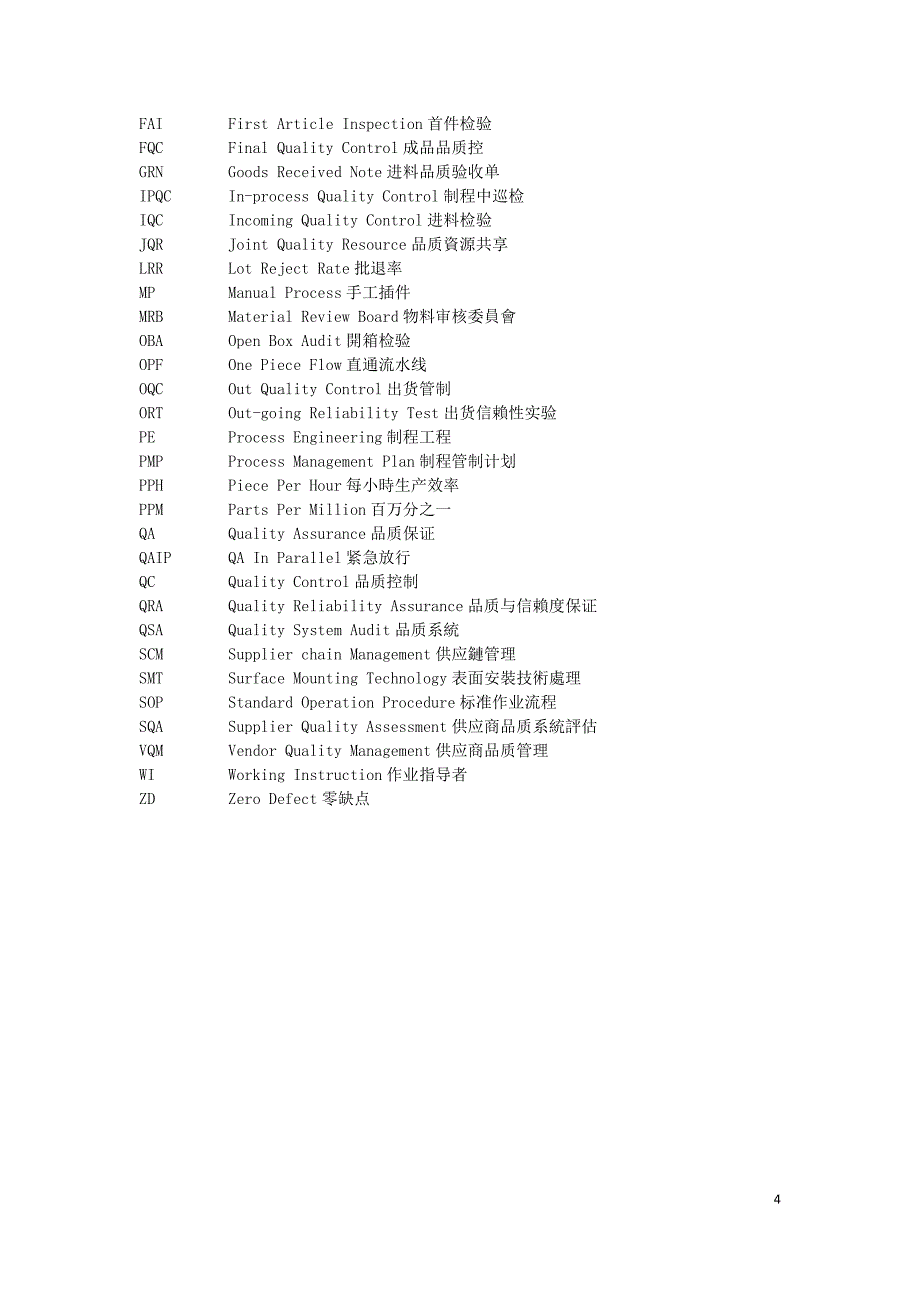 采购英语_第4页