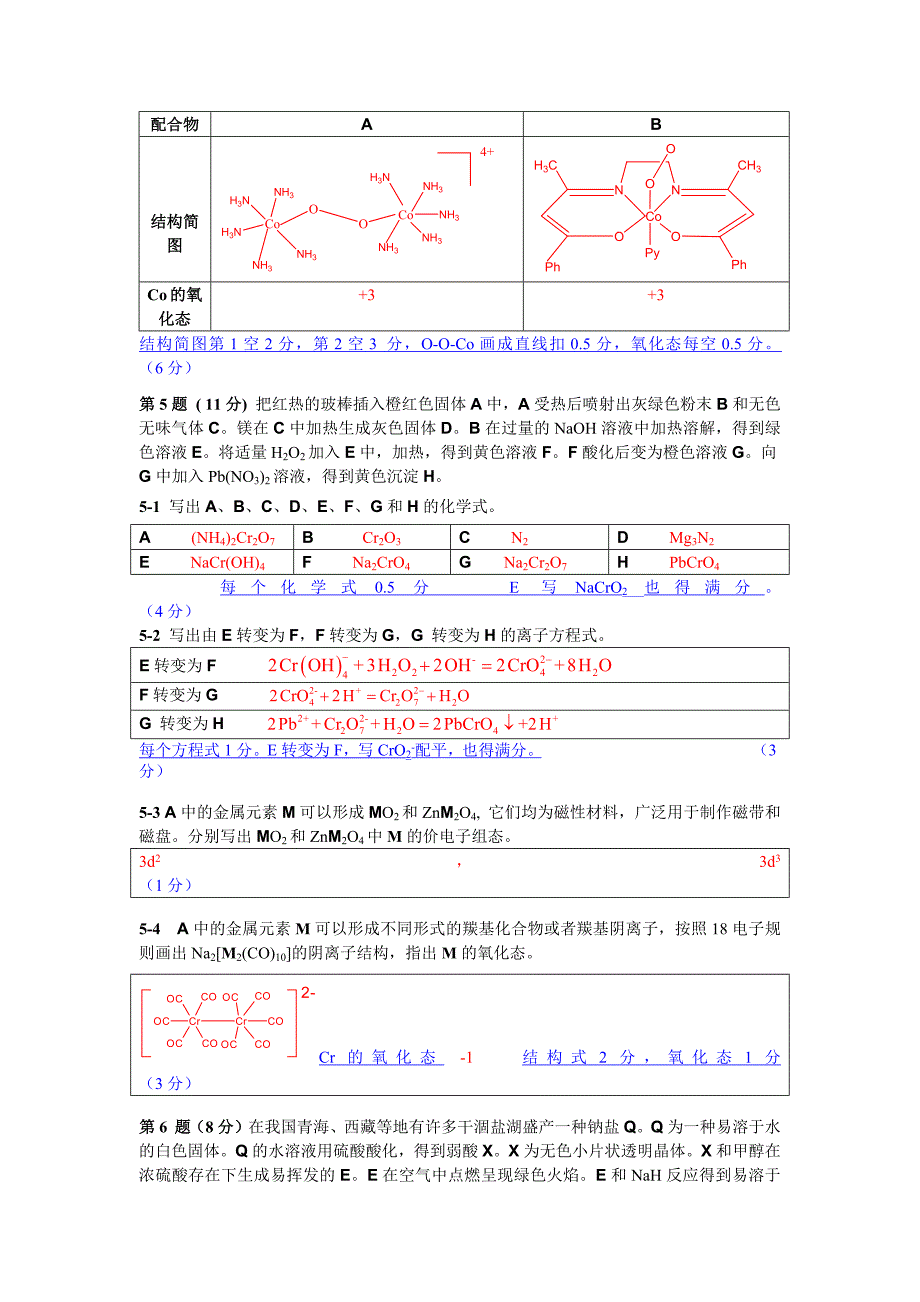 2010年全国高中化学竞赛试题及评分标准_第4页